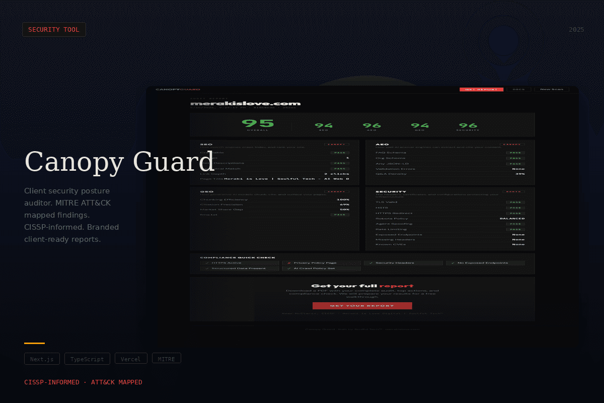 Canopy Guard cover